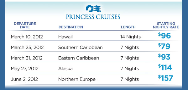 Princess Cruises